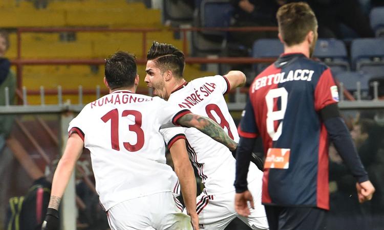 Milanmania: André Silva alla van Basten, facciamo la storia con l'Arsenal