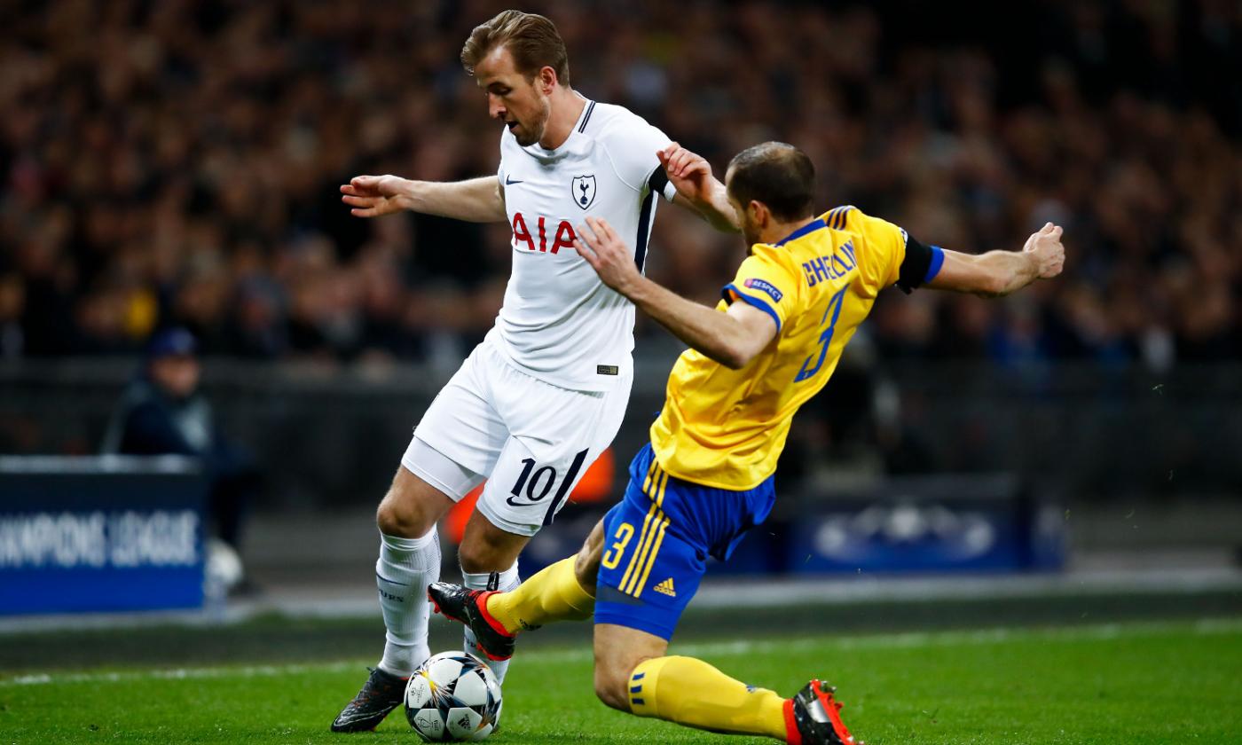 How Juventus overpowered Tottenham to reach the quarter-finals