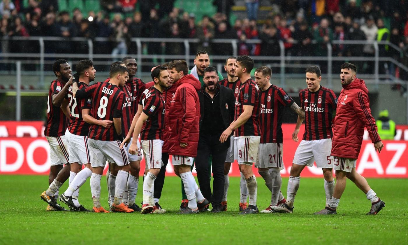 Milanmania: squadra infinita! Gattuso, non è il momento di rinnovare