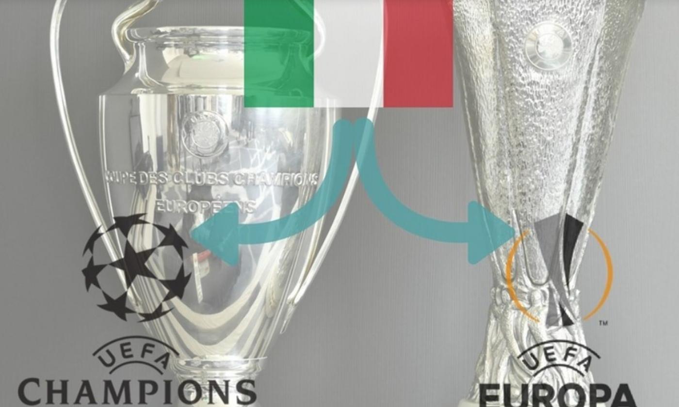 Le italiane in Europa nel 2018/19: come funziona. Se la Lazio vince l'EL...