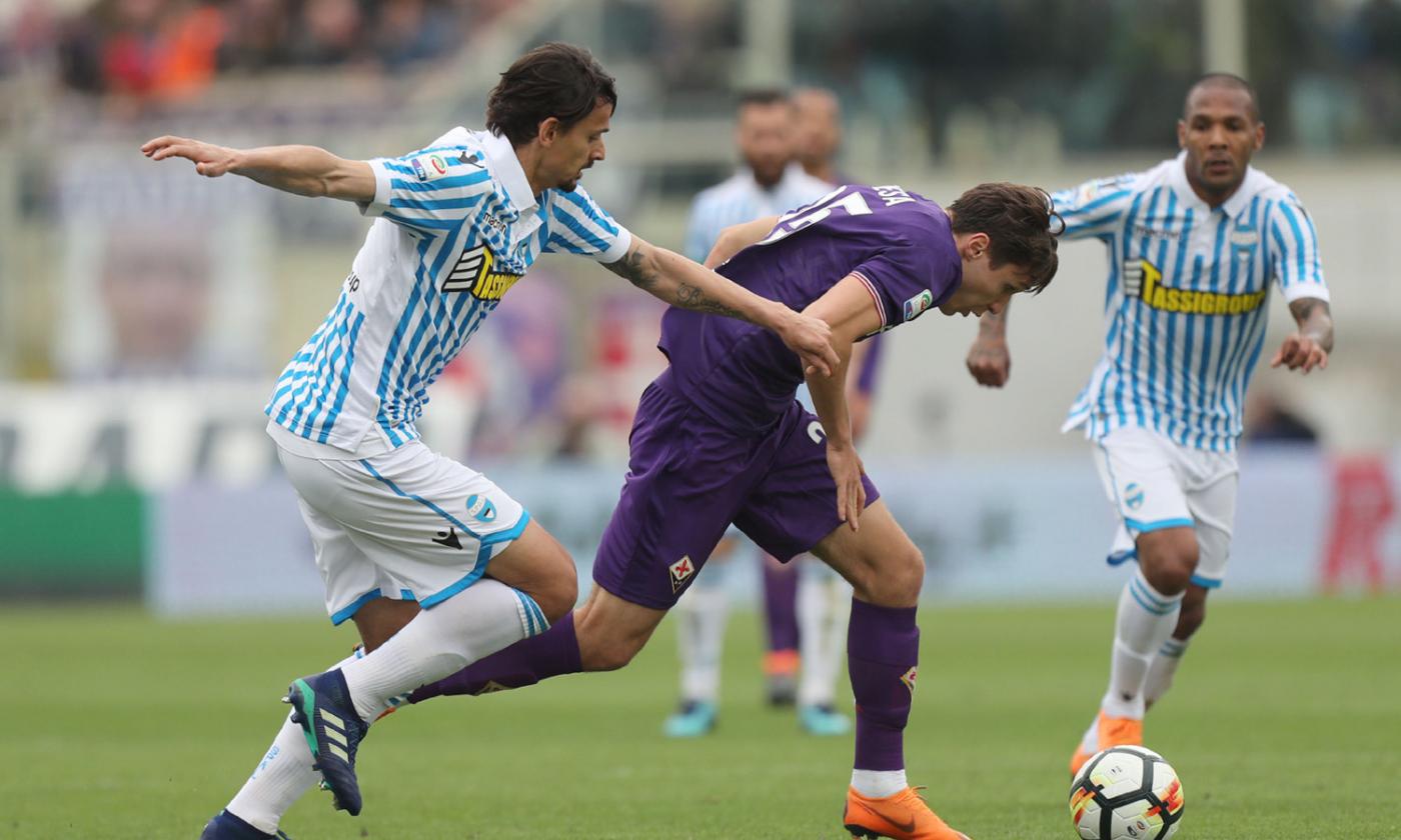 Fiorentina, una notte da brividi: la Lazio per l'Europa, a fare la differenza...