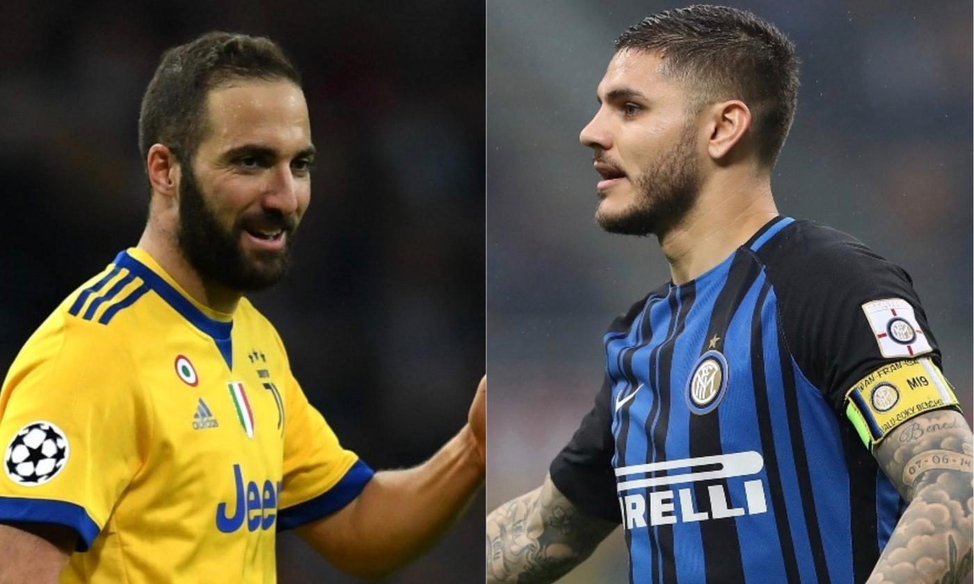 Higuain sempre più lontano dalla Juve: clamorosa la prima scelta, è Icardi! 