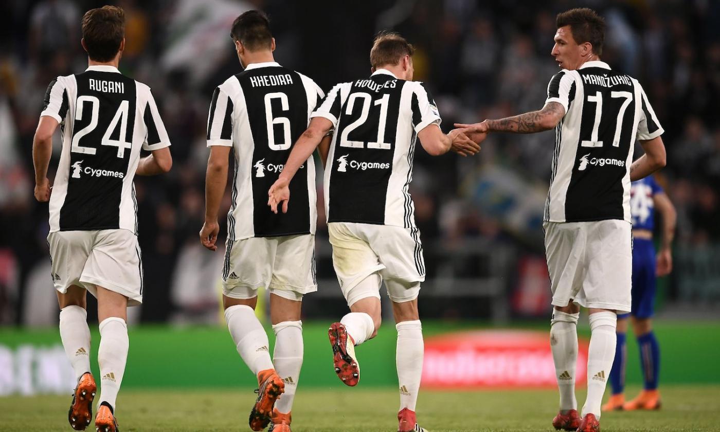 Juventus star duo deal Man Utd transfer blow