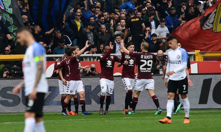 Torino, undici tifosi puniti con il Daspo