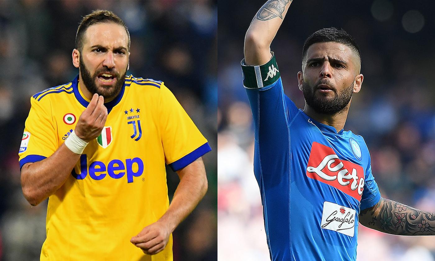 Juve-Napoli divide l'Italia. Per chi fanno il tifo le altre squadre?  VOTA