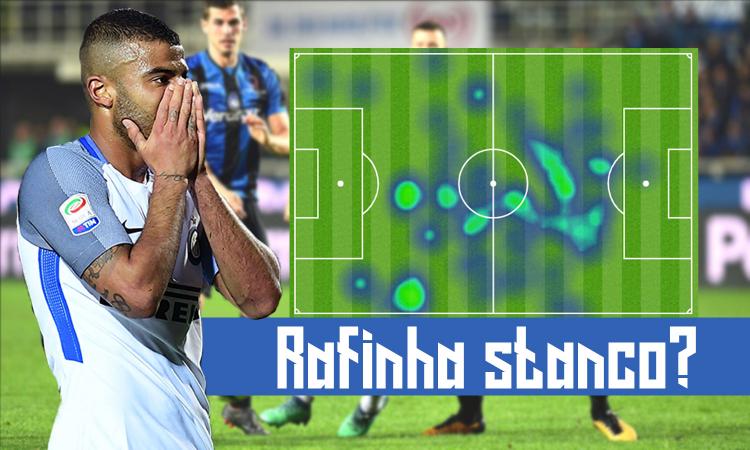 Inter, Rafinha è stanco? La colpa è di Spalletti (e di chi gli gioca accanto)