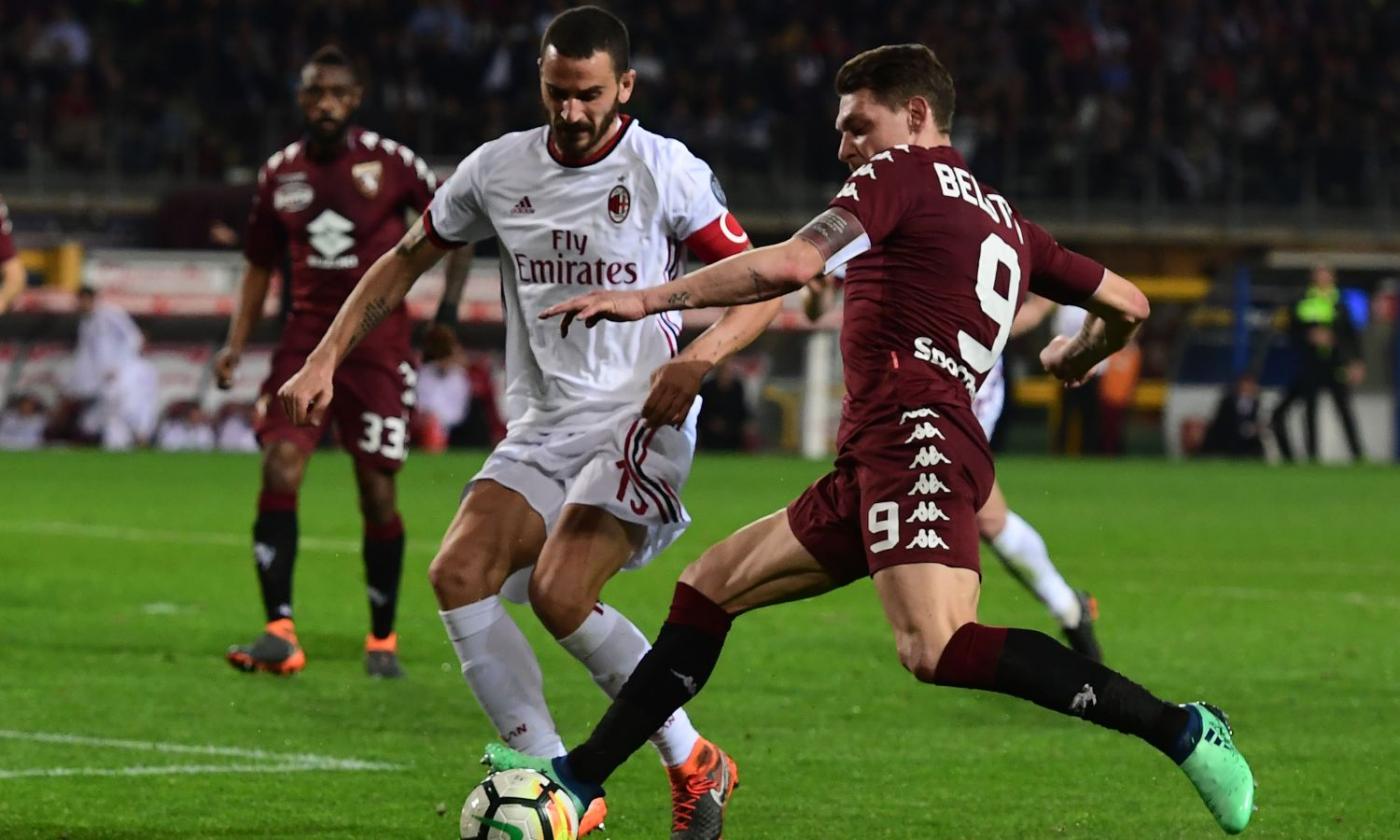 Report: AC Milan players believe €100m star will join them next summer