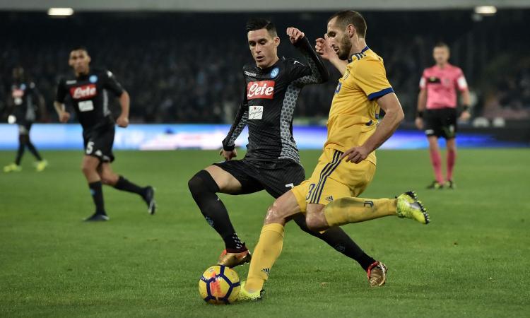 FIFA del Lupo: Team of the season, che affari da Juve e Napoli! Ma il migliore...