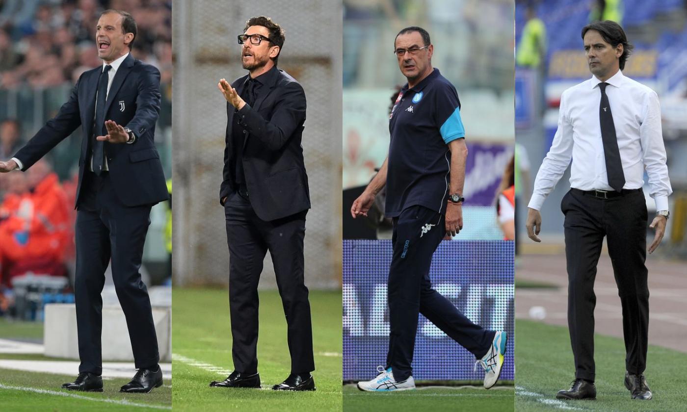 ALLENATORI, LE PAGELLE: Allegri 9, Inzaghi e Di Francesco 8,5. Sarri da 6,5, Spalletti anche. Bocciati: c'è Zenga