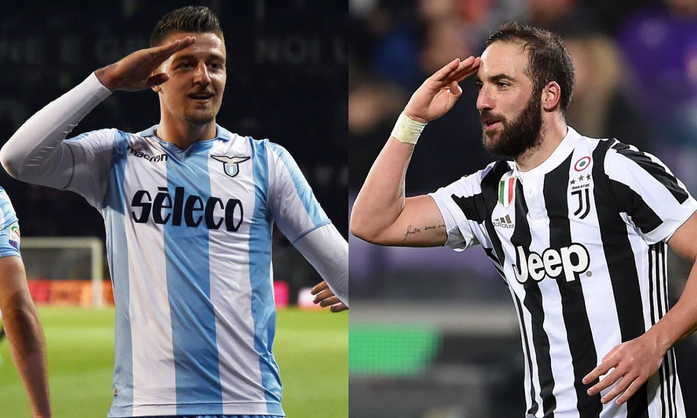 La richiesta di Allegri: vuole Milinkovic Savic. E Higuain può lasciare la Juve