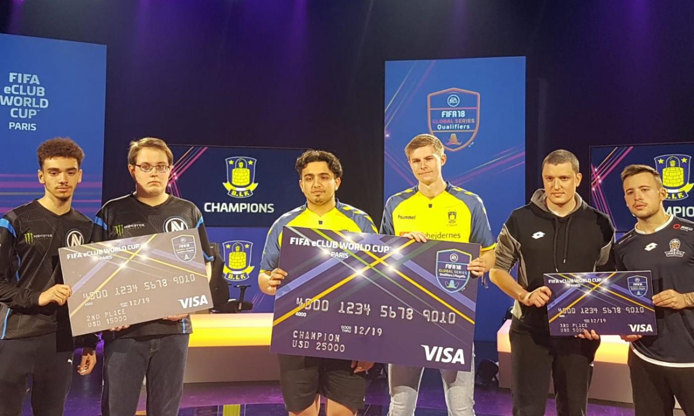 FIFA eClub World Cup: Brondby campione per il secondo anno consecutivo! IcePrinsipe e Mkers terzi