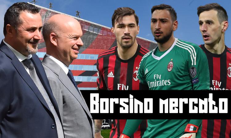 Milan: chi va, chi resta e chi arriva