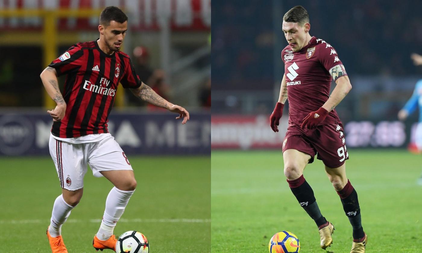 Milan: dalle ultime sulla Coppa Italia al futuro di Suso e Belotti, il punto