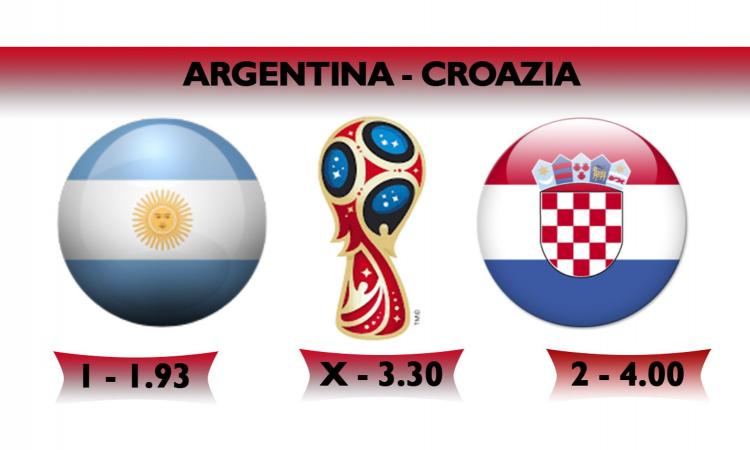 Schedina CM ai Mondiali: l'Argentina non vince, Portogallo-Spagna da urlo!