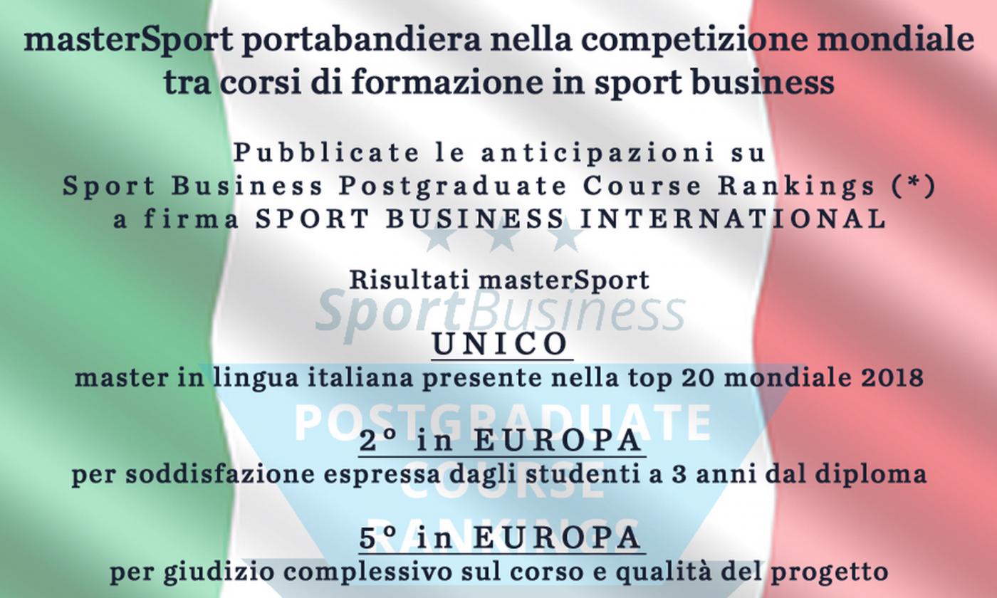 Il masterSport portabandiera per l’Italia nella competizione mondiale tra corsi di formazione per manager sportivi