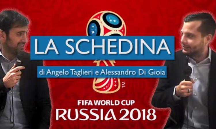 Schedina CM ai Mondiali: Svizzera e Colombia da X, Perù e Uruguay ok