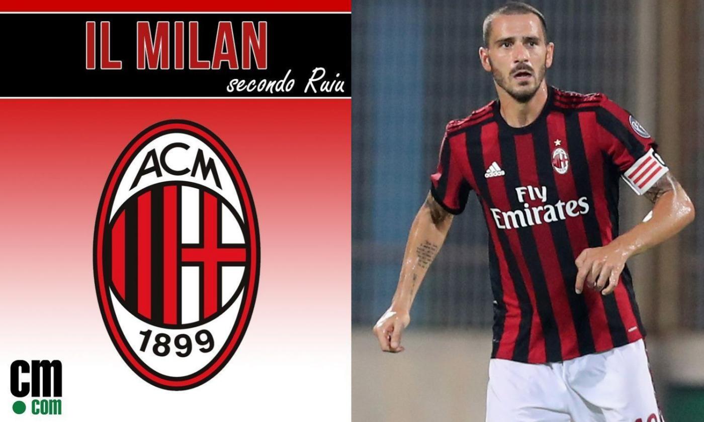 Caro Bonucci, a mai più! Higuain il top per il Milan di oggi, ma c'è un pericolo