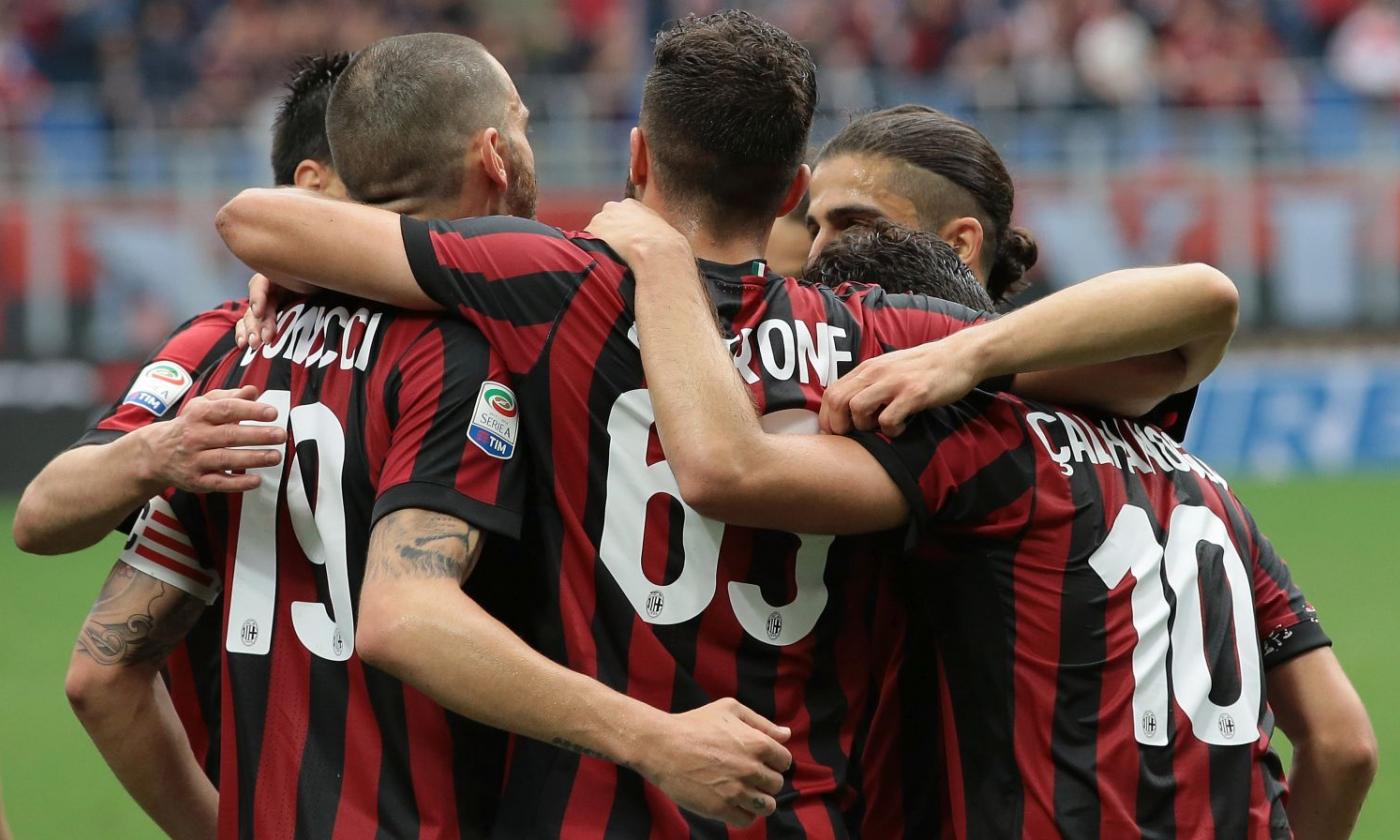 Report: AC Milan Europa League ban cancelled