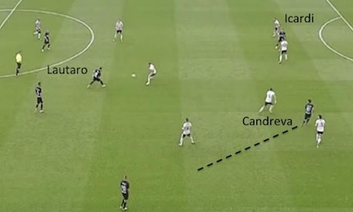 Luca:Users:Luca Bedogni:Desktop:Laut assist:Diapositiva1.jpg