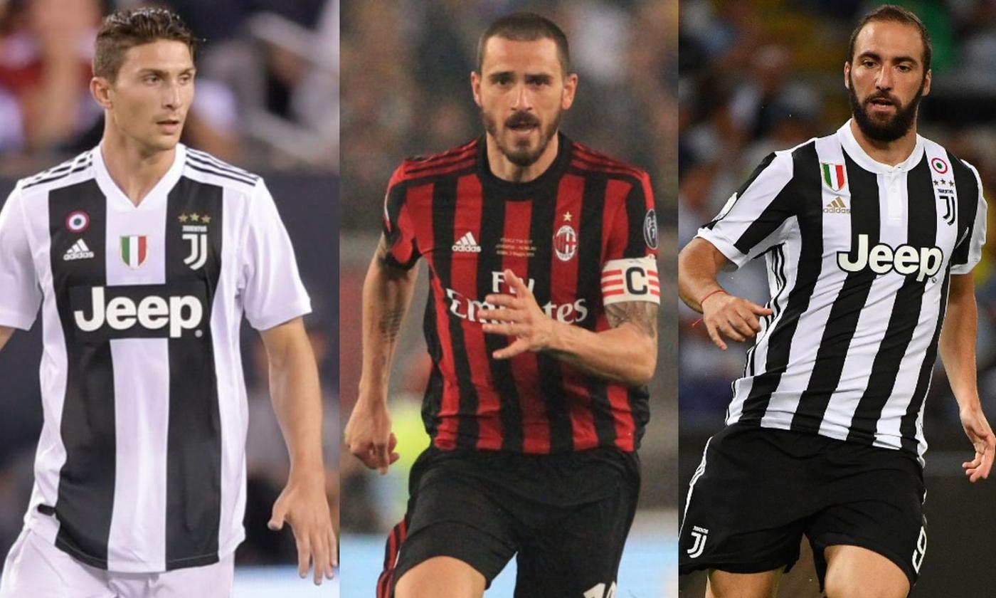 Done deal: Bonucci returns to Juve; AC Milan sign Caldara and Higuain- recap of the day