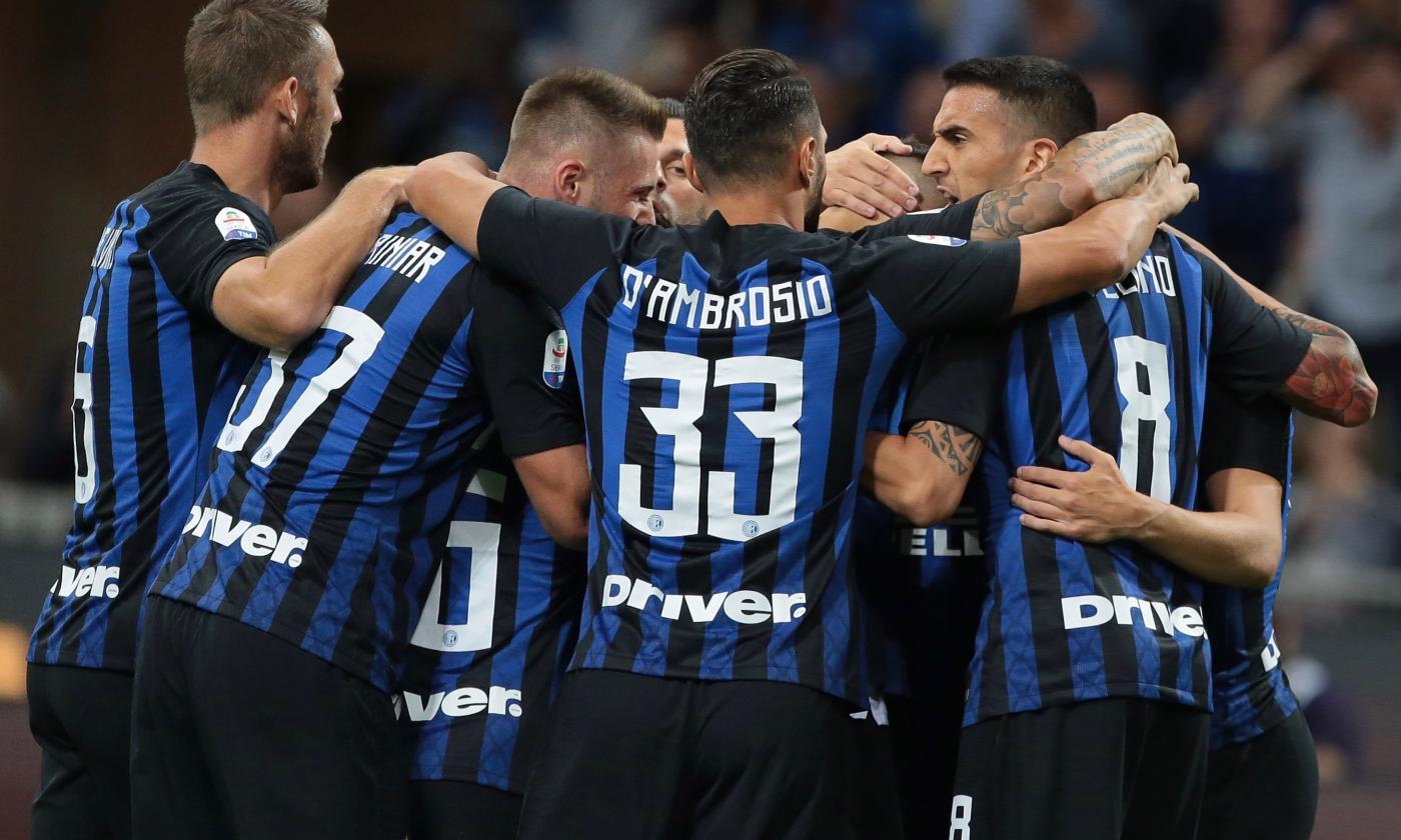 The value of Inter's squad