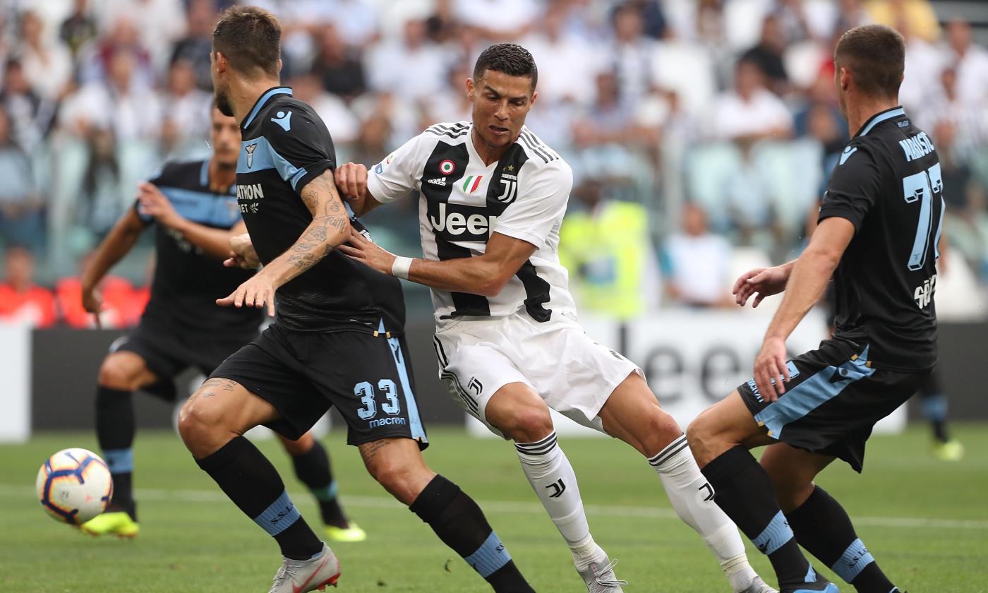 Juve-Lazio: sfiorato il record di share