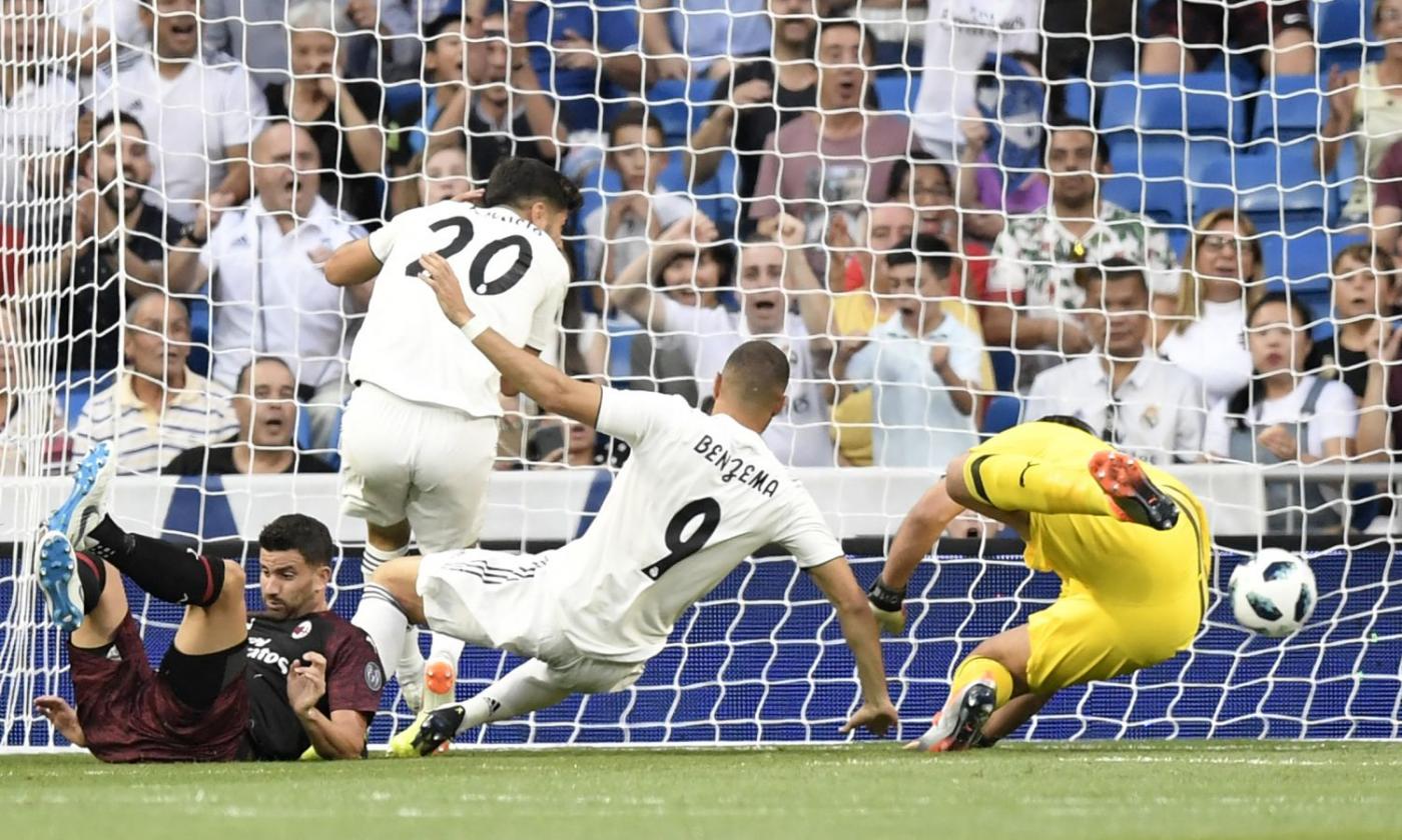 Real Madrid-Milan 3-1: il tabellino