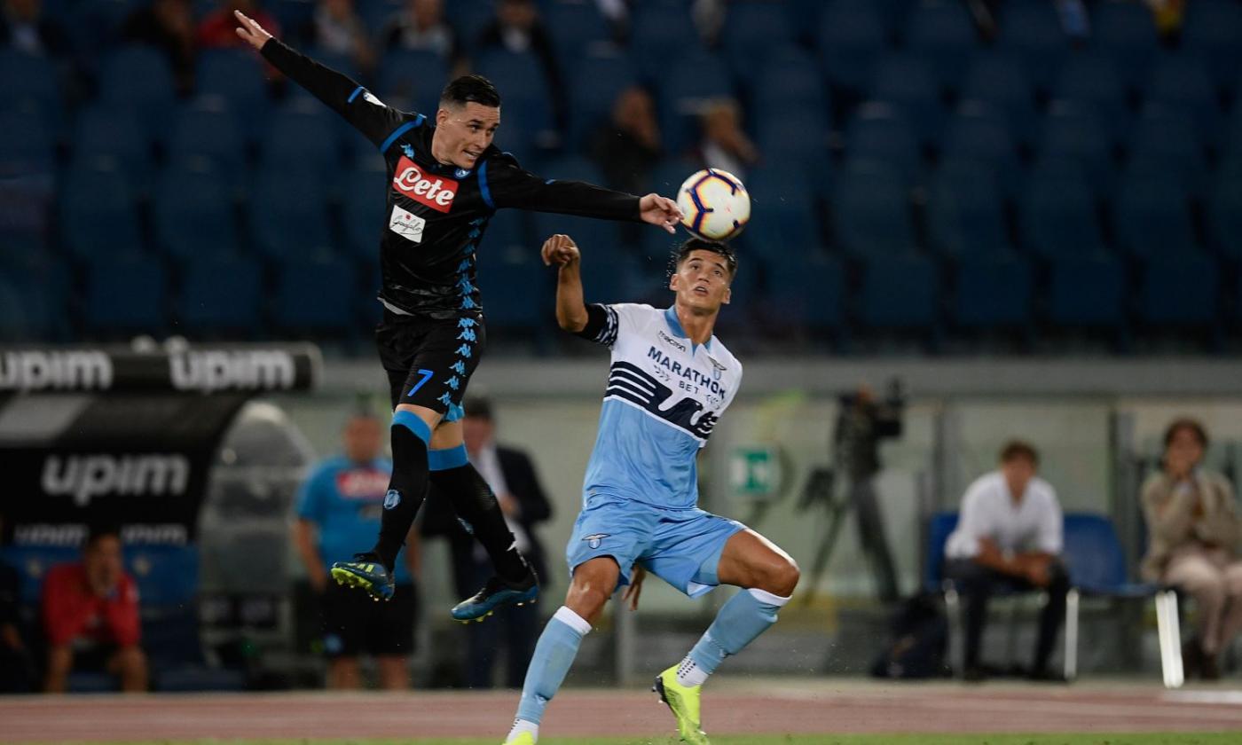 Napoli-Lazio 2-1: il tabellino