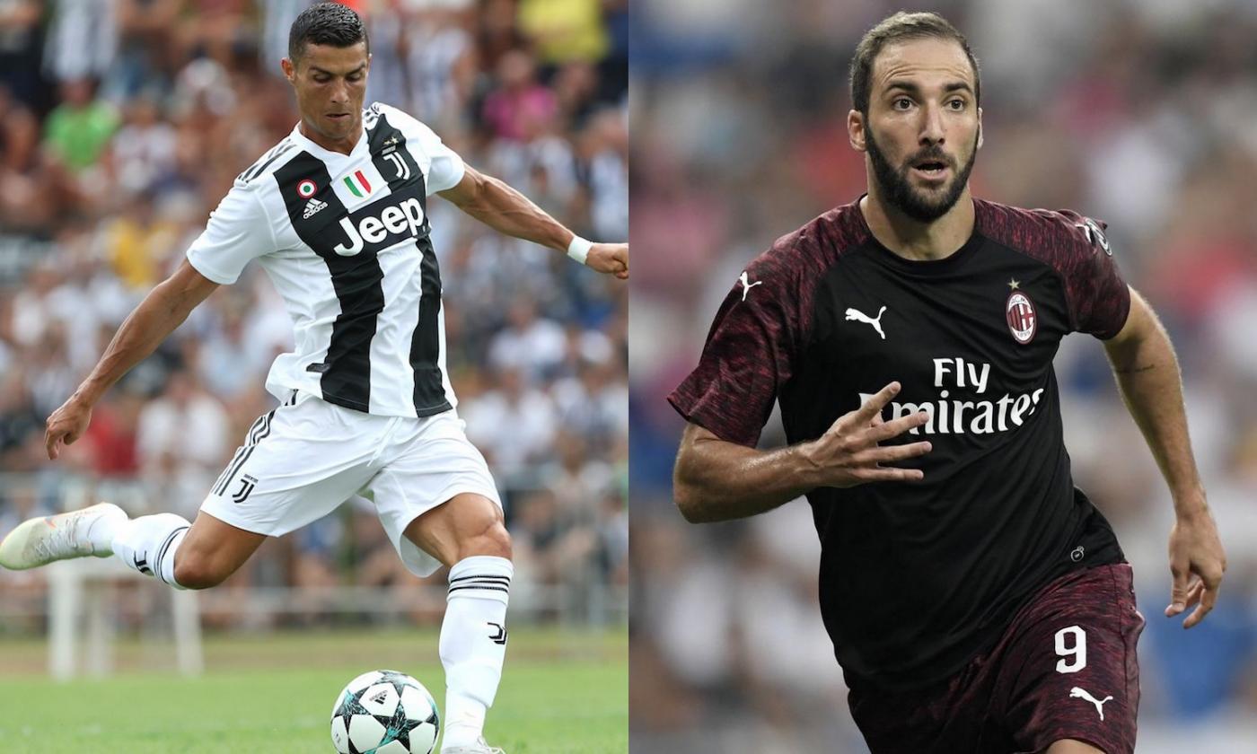 Da Ronaldo e Higuain a Nainggolan e Verdi: i 10 colpi più costosi della Serie A