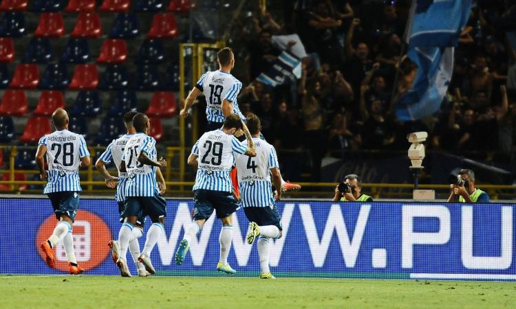 Spal-Lazio 2-1: il tabellino