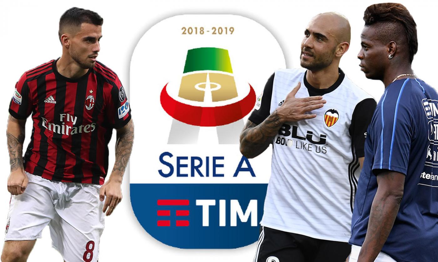 Serie A, -7 alla chiusura del mercato: cosa manca squadra per squadra