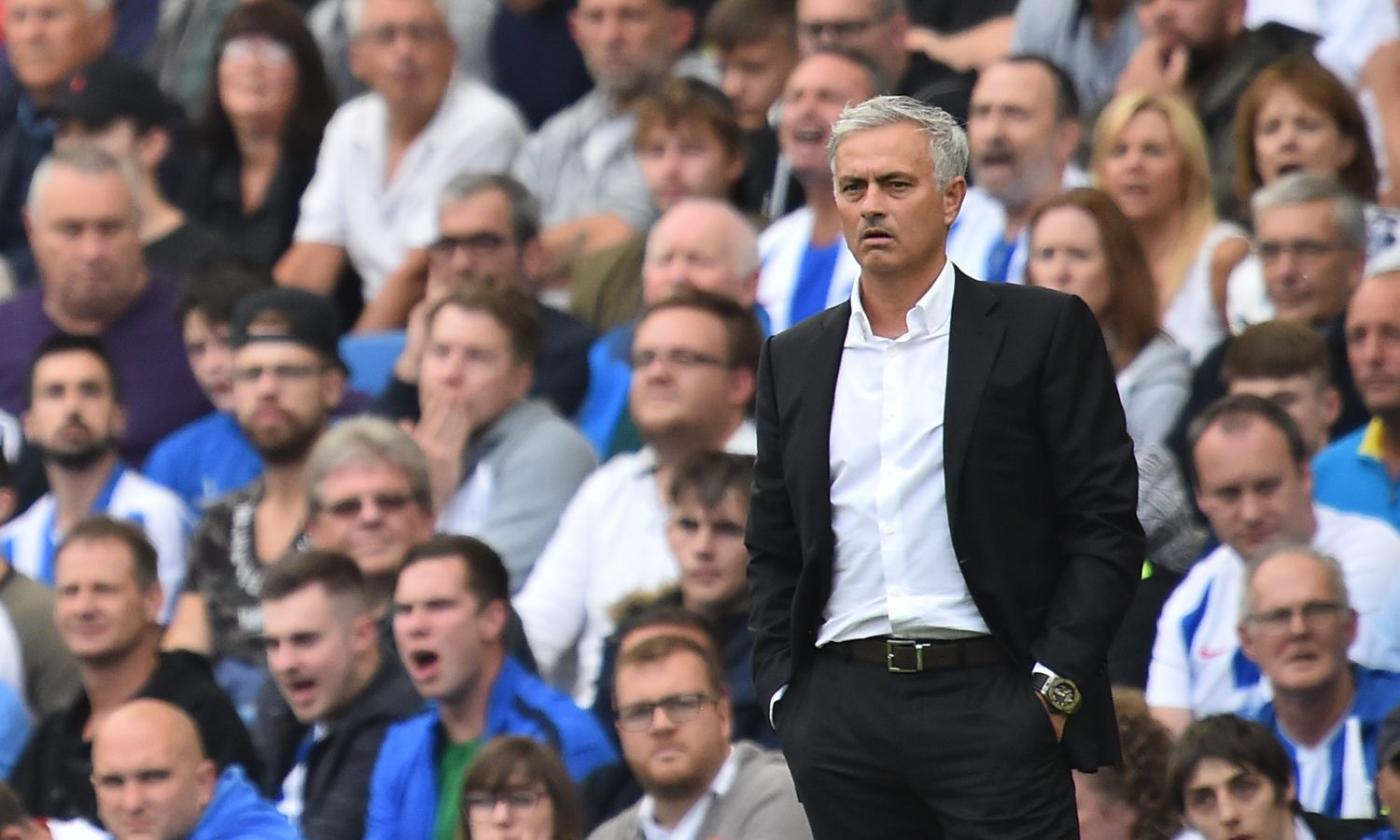 Manchester United, Mourinho ingestibile