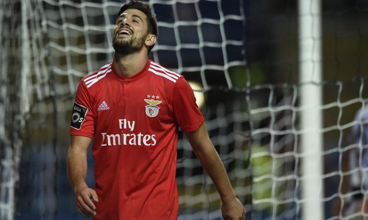 Benfica: Pizzi può finire in Inghilterra