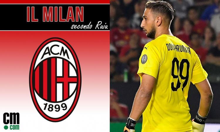 Donnarumma unico fuoriclasse in un Milan modesto: bisogna proteggerlo!