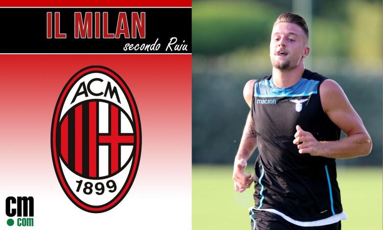 Milan, un mercato intelligente: e Milinkovic-Savic non è un'utopia