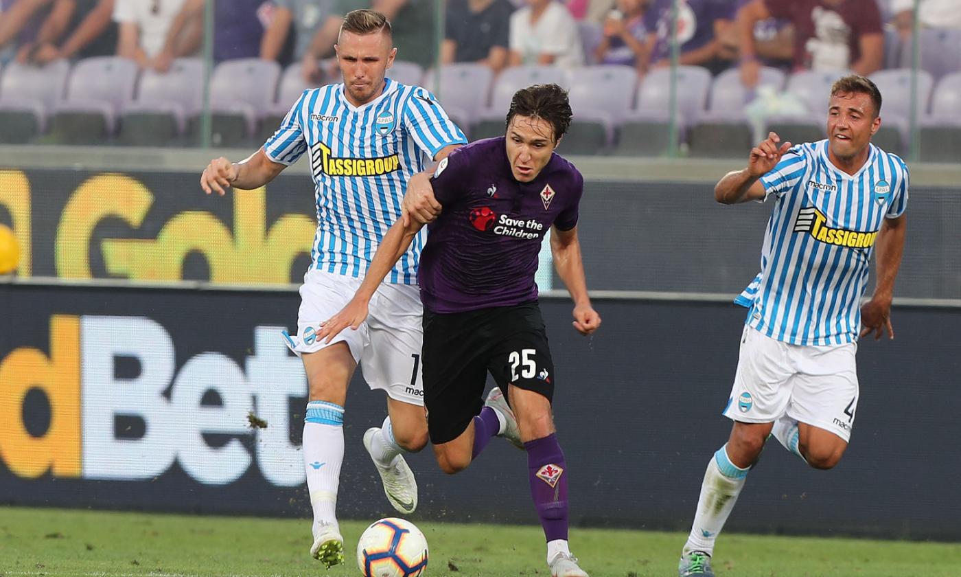 La Fiorentina vola: 3-0 alla Spal 