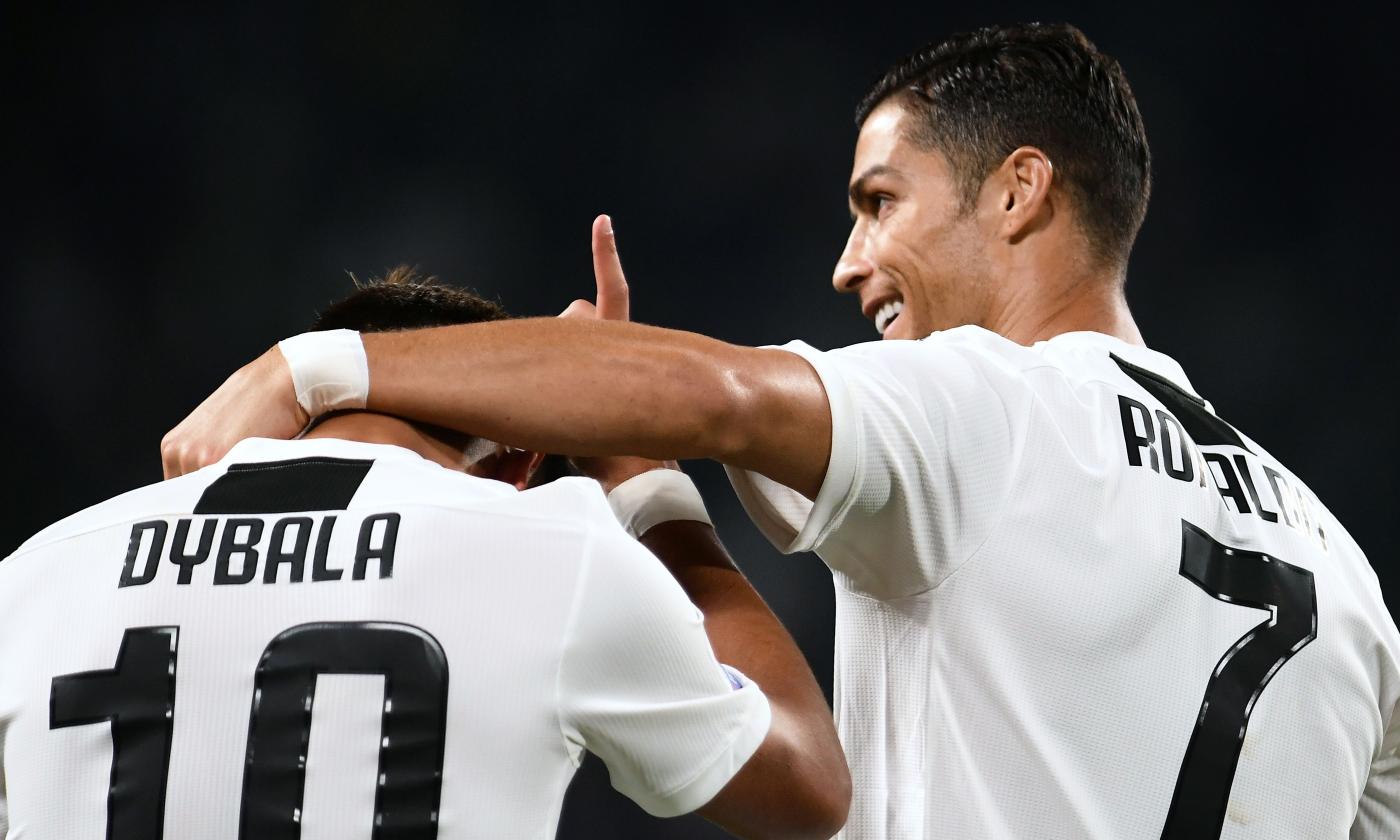 Watch: Dybala takes a selfie with Cristiano Ronaldo and Higuain