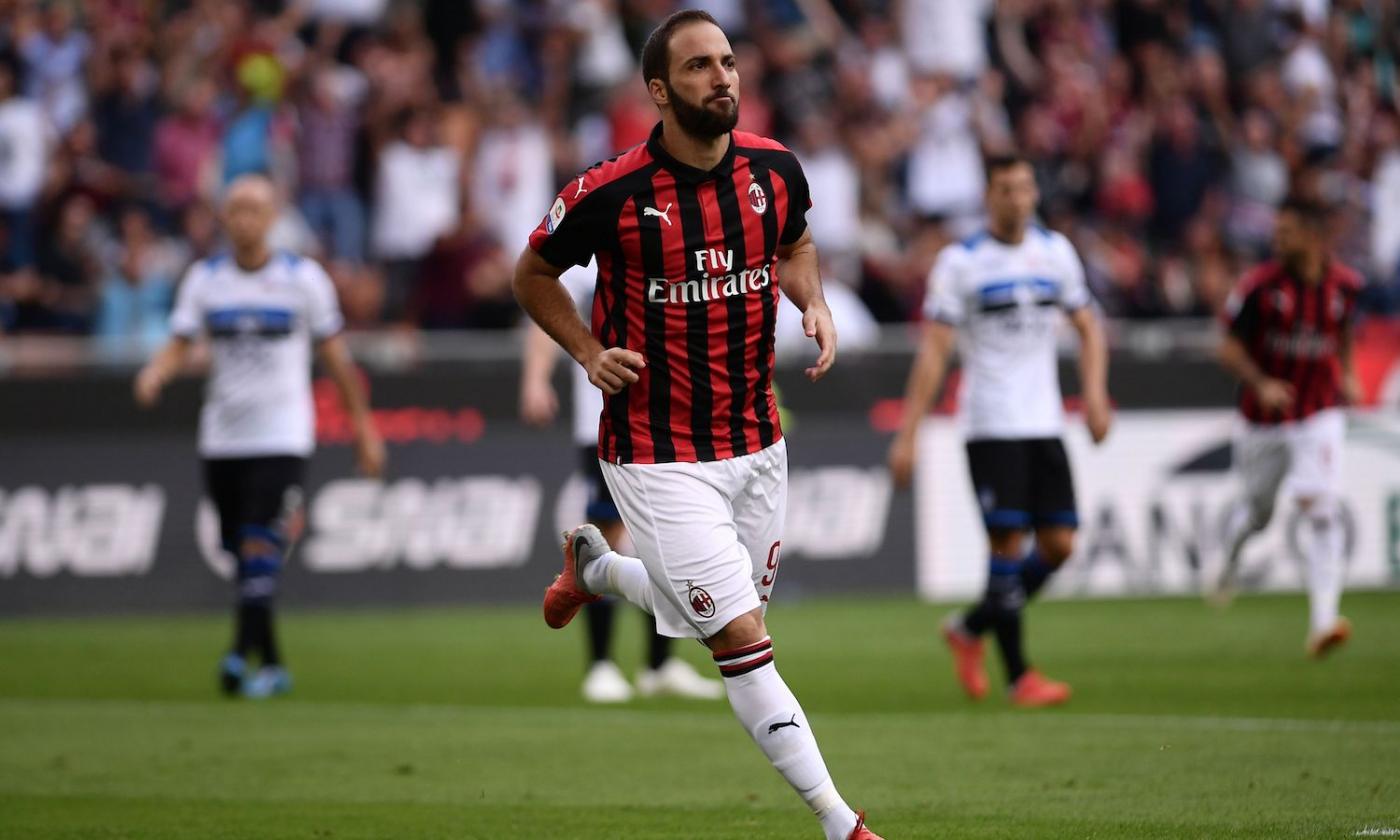 Caccia a Ronaldo, adesso i bookmaker rilanciano Higuain: ma Piatek...