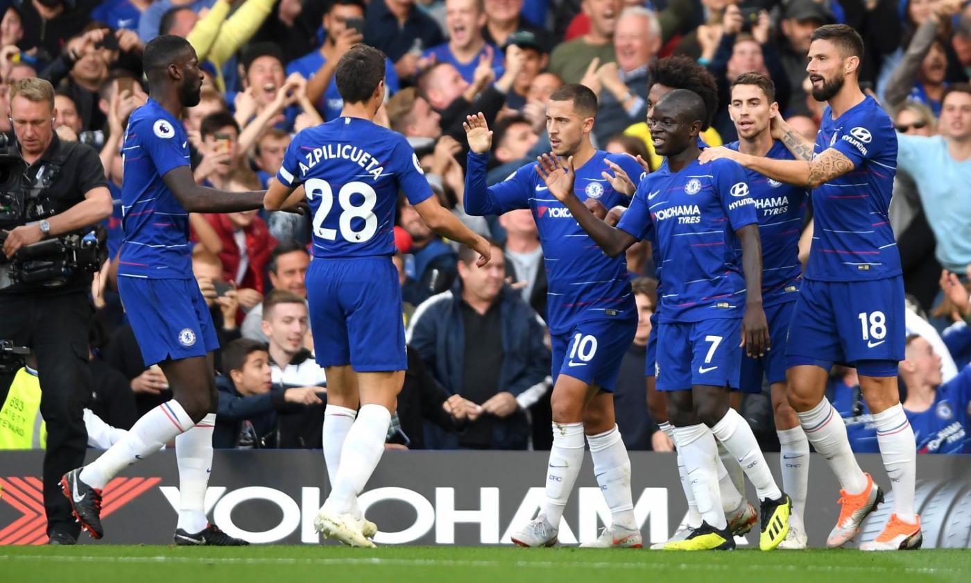 CM Scommesse: Chelsea e Lipsia, affari d'oro in Europa League