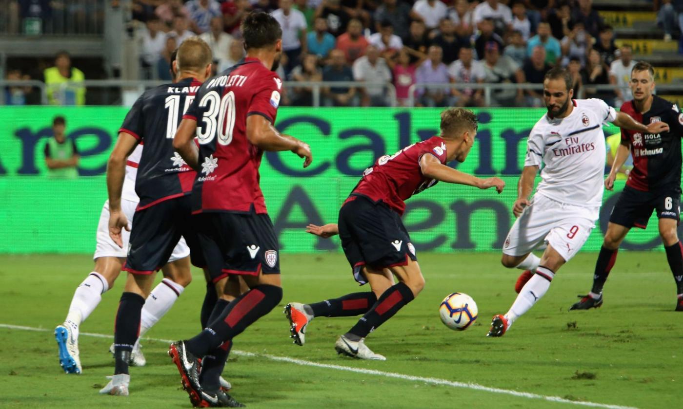 Higuain risponde a Joao Pedro, ma non basta: solo 1-1 del Milan a Cagliari