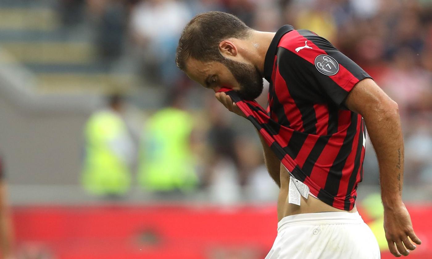 Official: Higuain out for AC Milan clash against Empoli