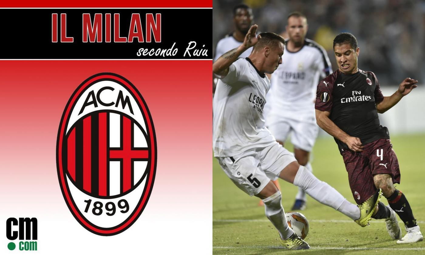 Il Milan non vincerà l'Europa League!