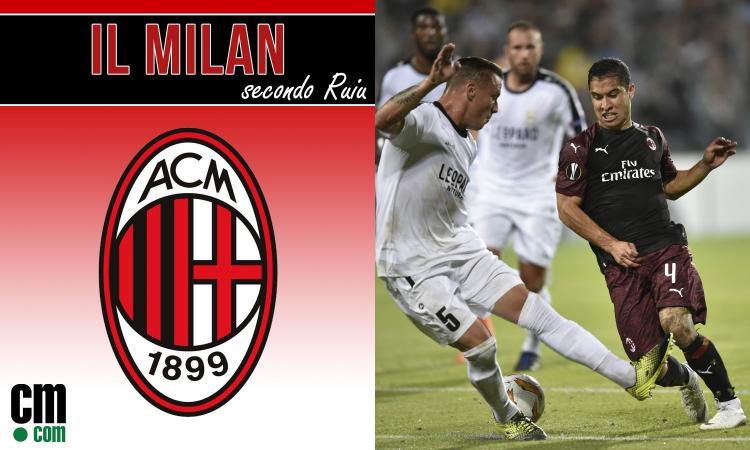 Il Milan non vincerà l'Europa League!