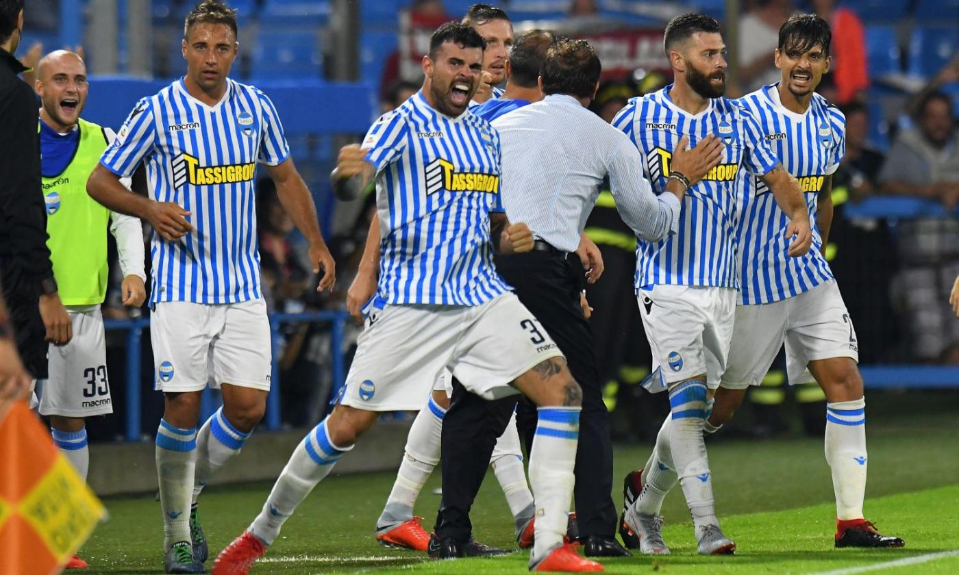 Atalanta ancora ko: 2-0 Spal con doppio Petagna, è secondo posto!