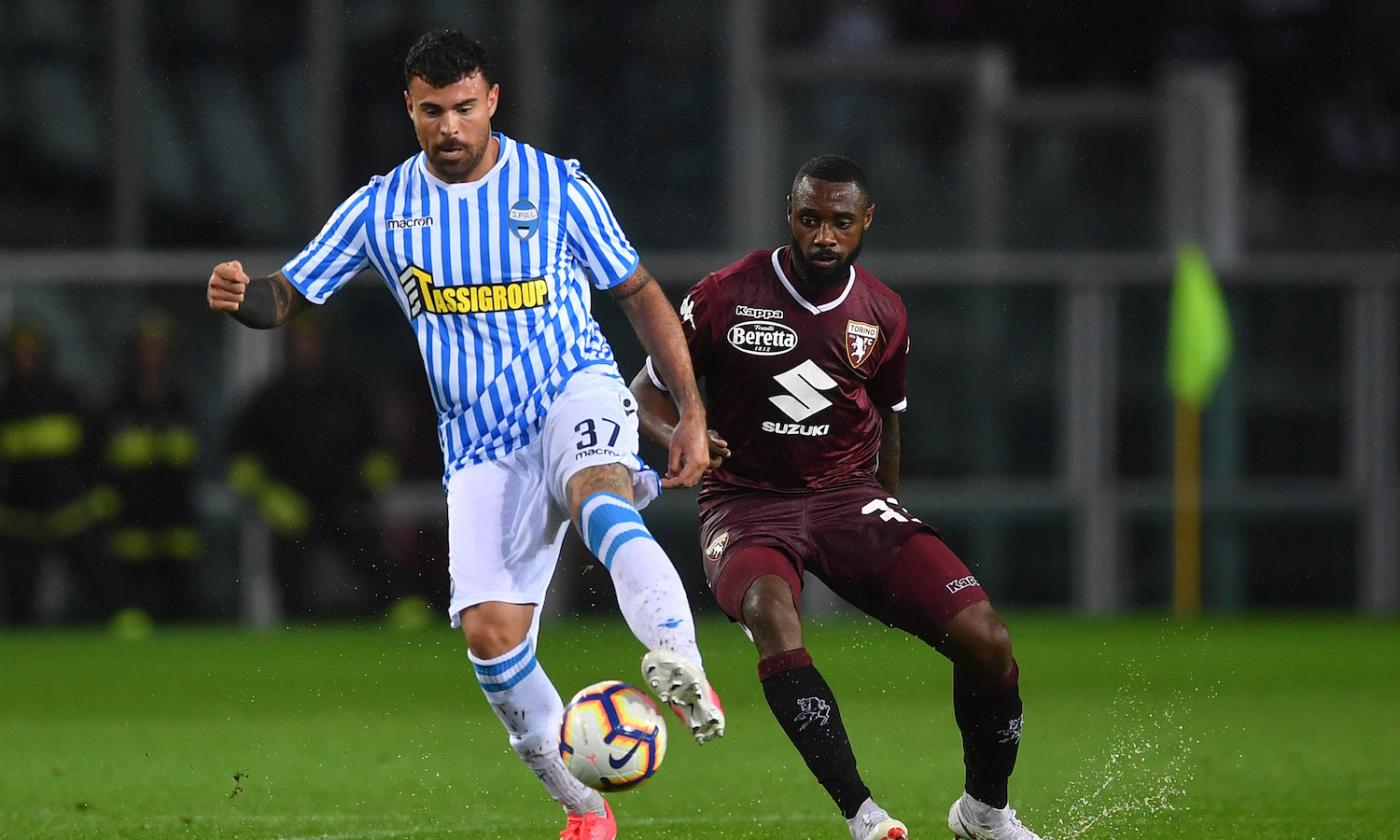 Torino-Spal 1-0: il tabellino