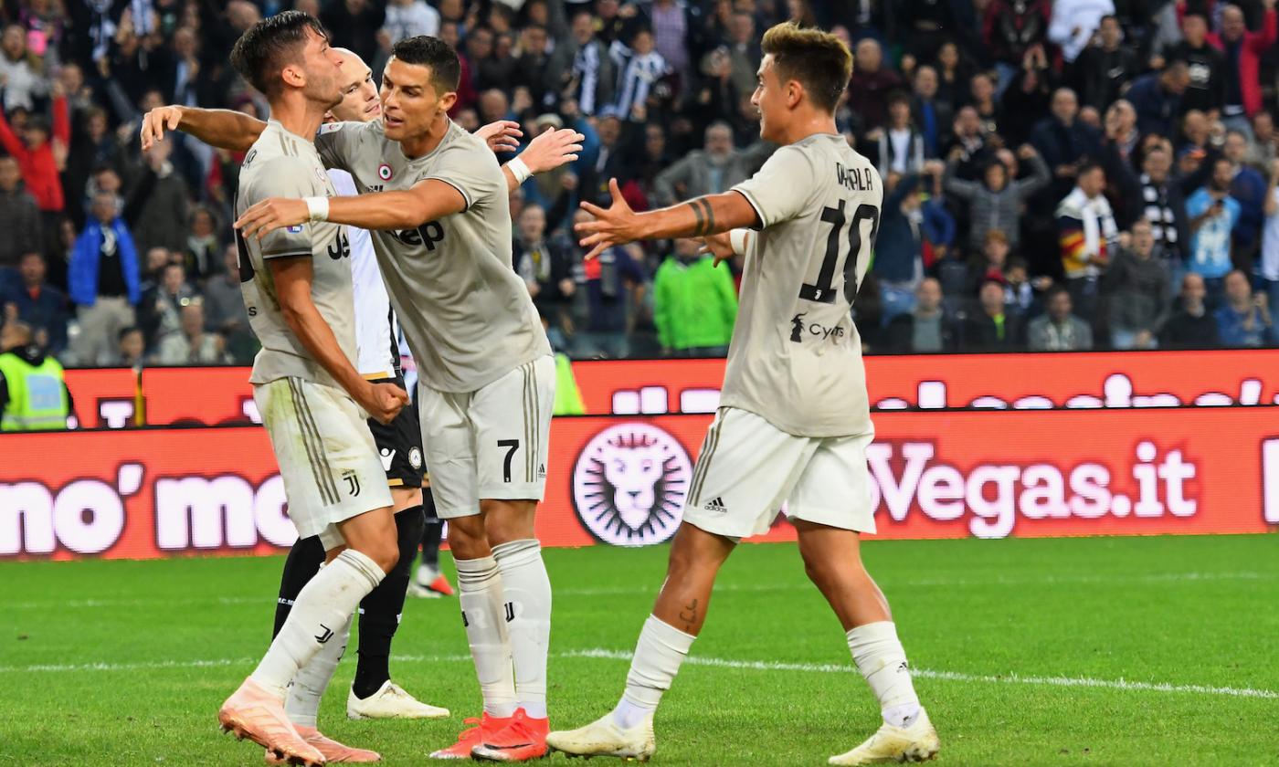 Udinese-Juve, le pagelle di CM: CR7 più forte degli scandali, Scuffet super