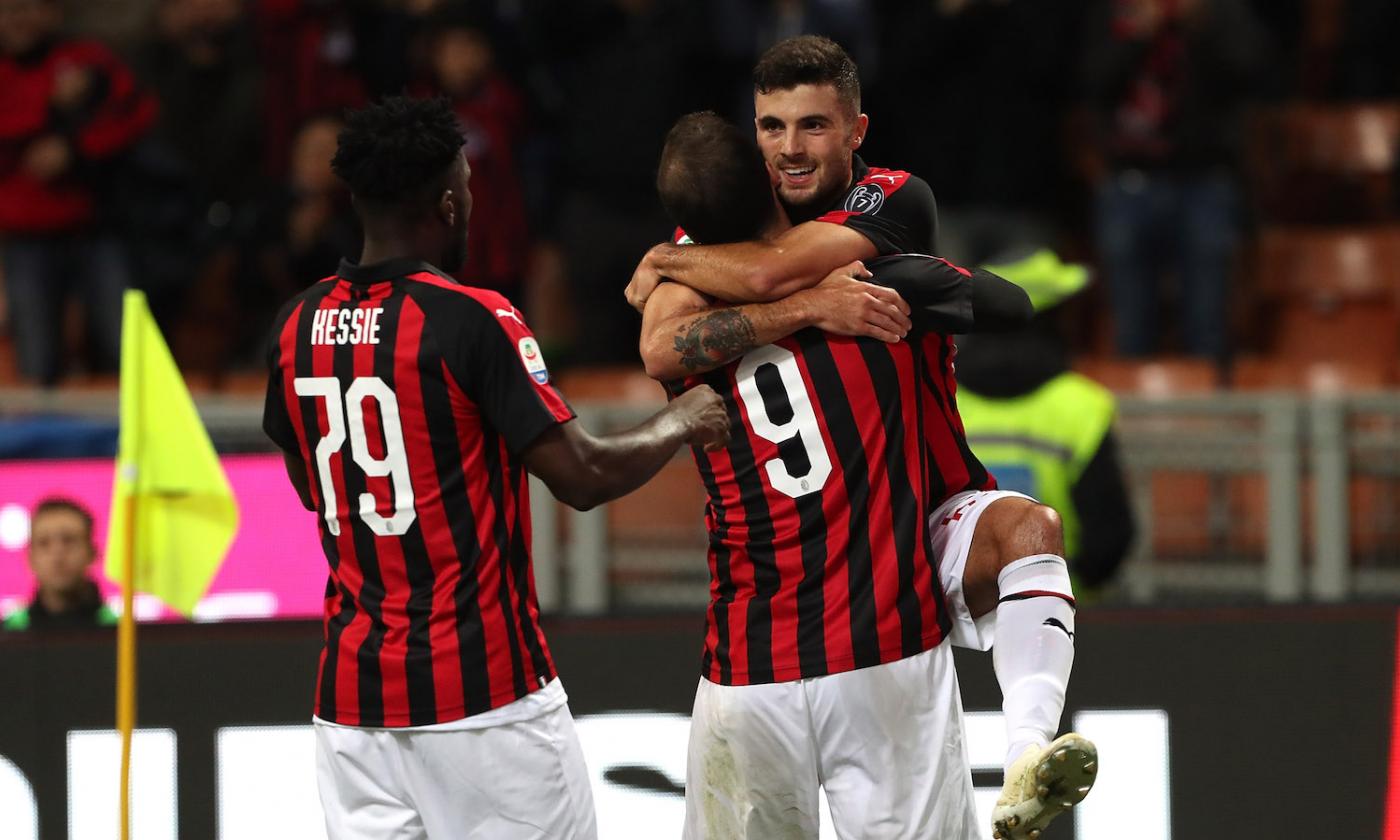 Milan-Sampdoria 3-2: il tabellino