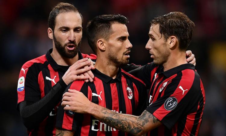Milan, Suso verso il rinnovo: ingaggio raddoppiato, decisione sulla clausola