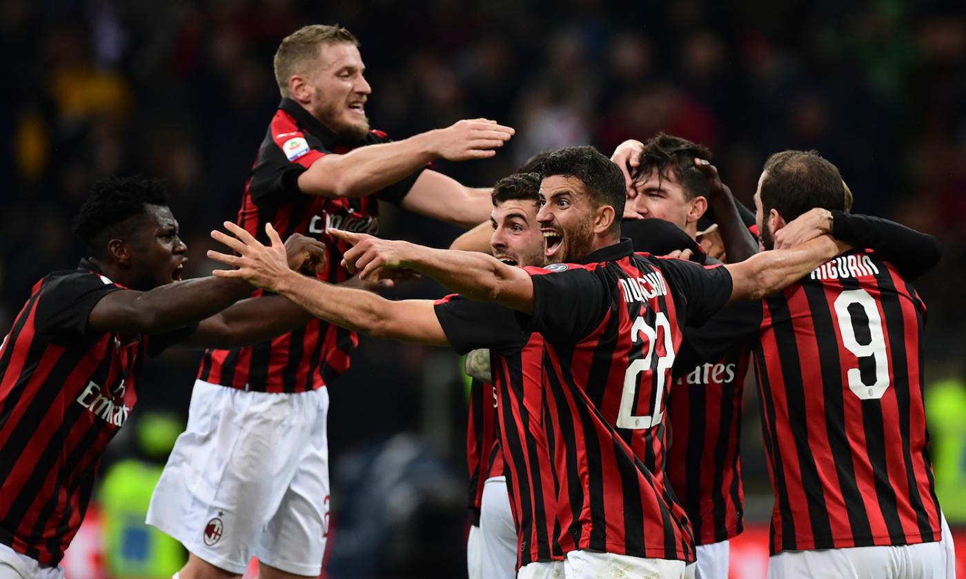 Da Conti e Abate a Cutrone e... Montolivo: Milan, che festa sui social!