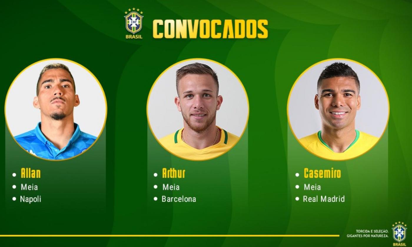 Allan included by Tite in the Brazilian national team